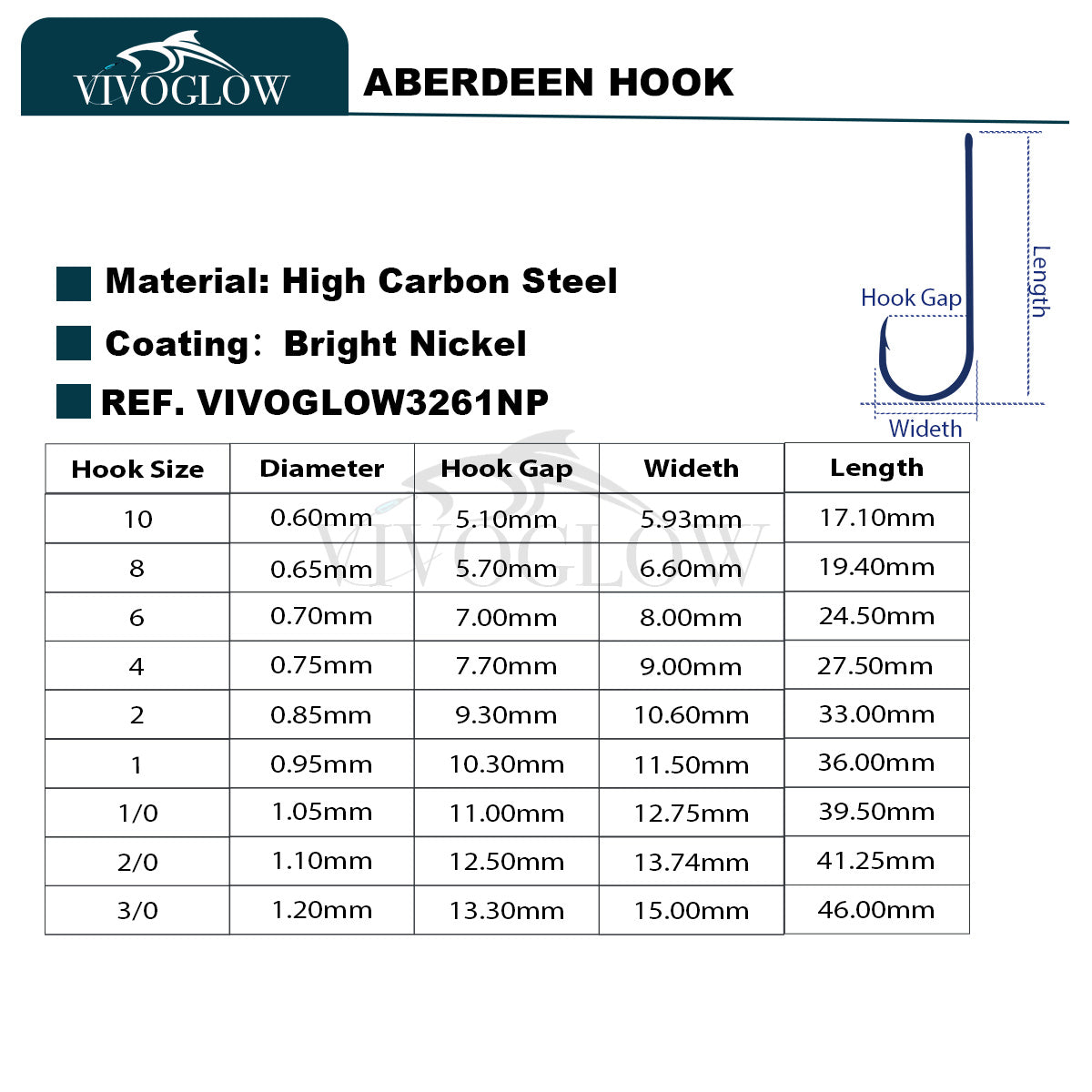 Aberdeen Hooks
