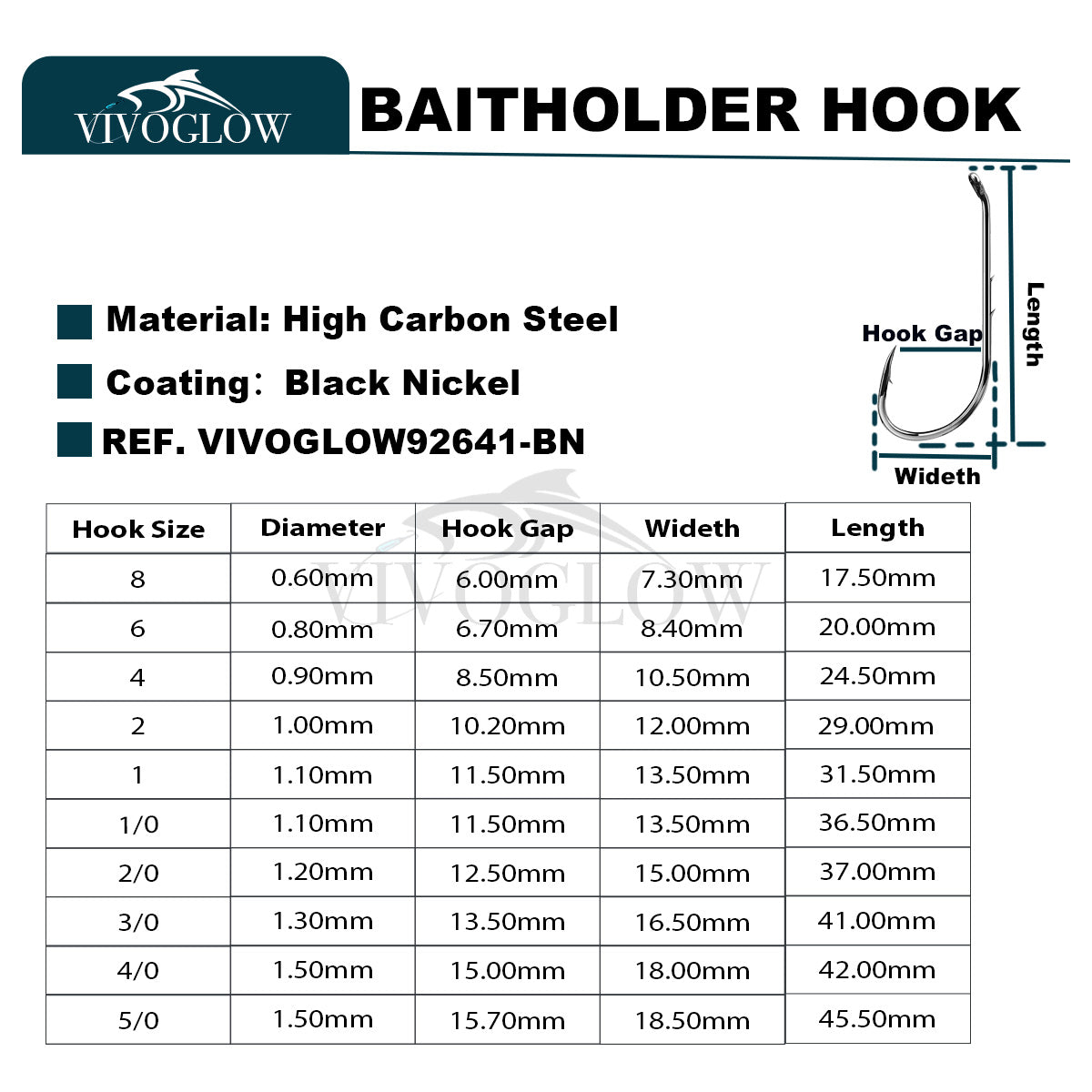 Baitholder Hooks