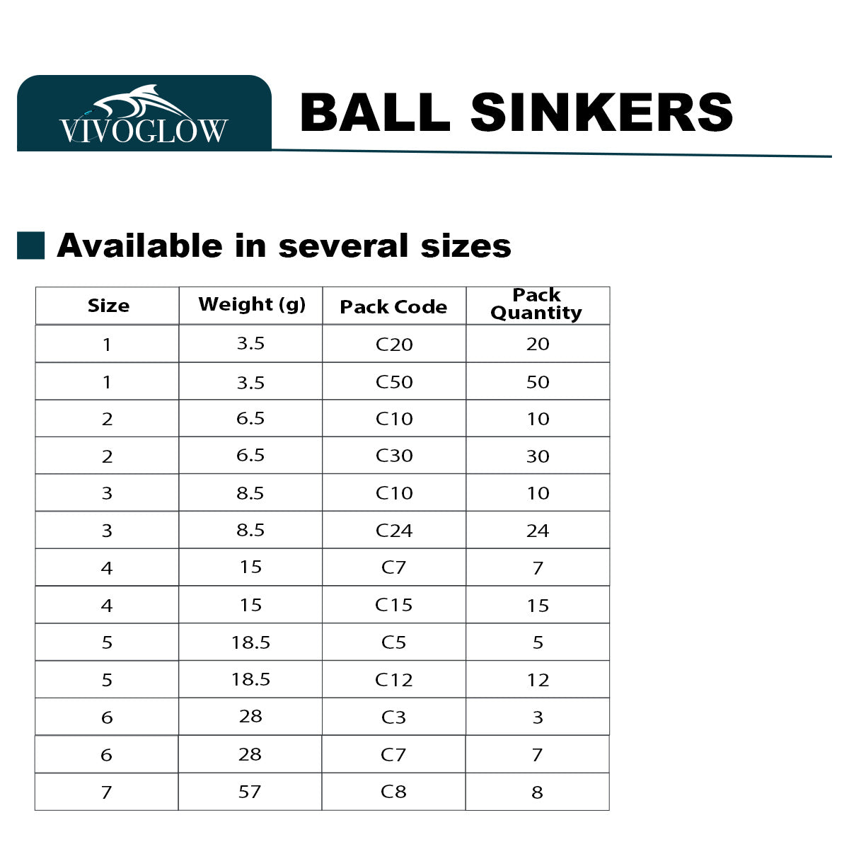 Ball Sinkers