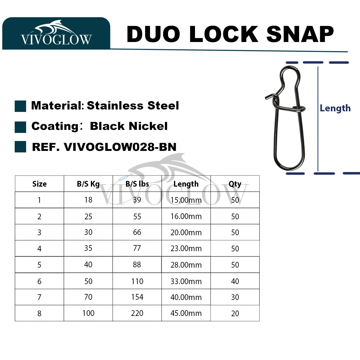 DUO LOCK SNAP Fishing Connector