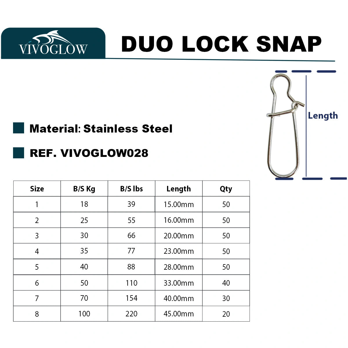 DUO LOCK SNAP Fishing Connector