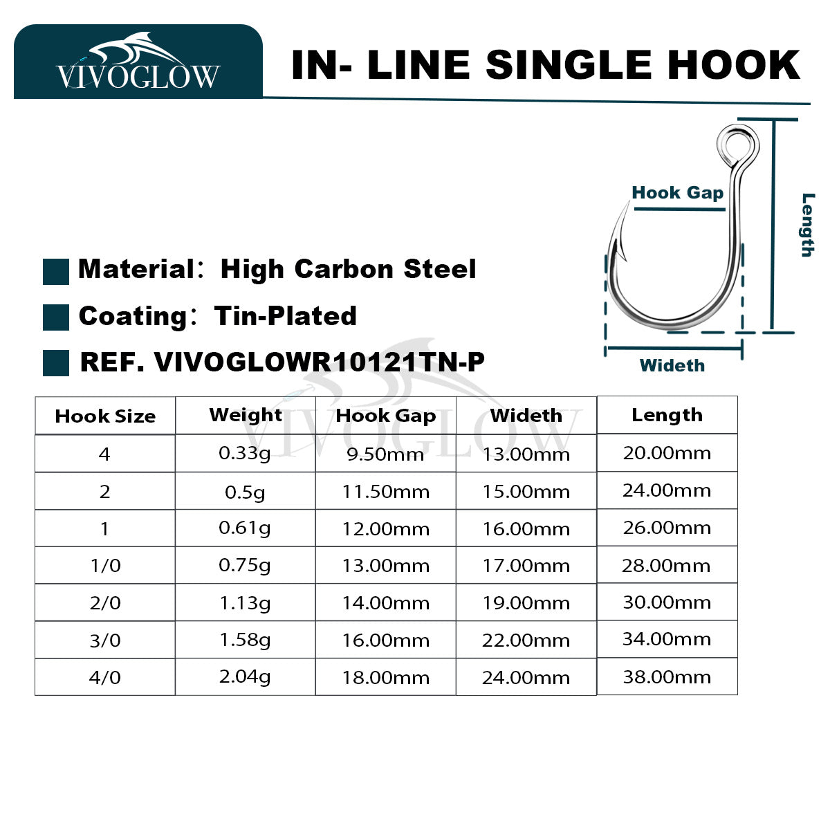 In-line Single Hooks For Lures