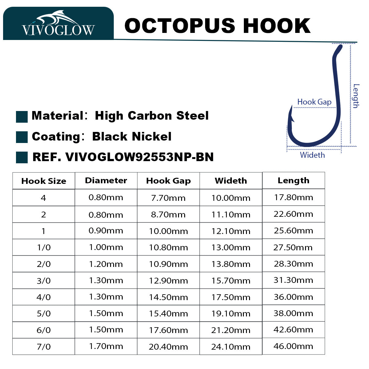 Octopus Hooks