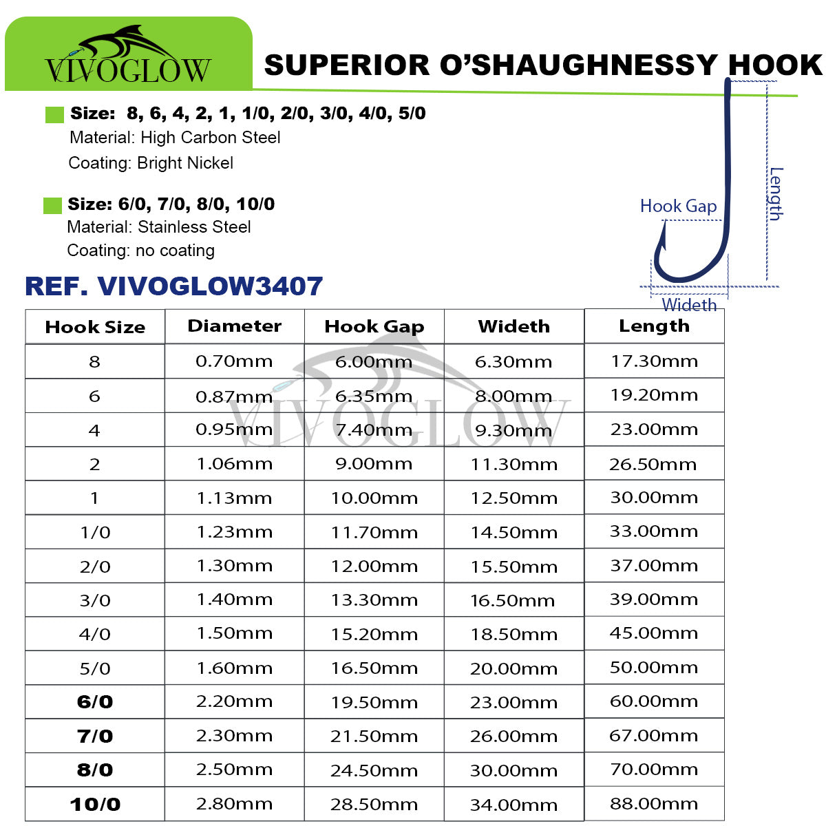 O’Shaughnessy Needle Eye Hooks