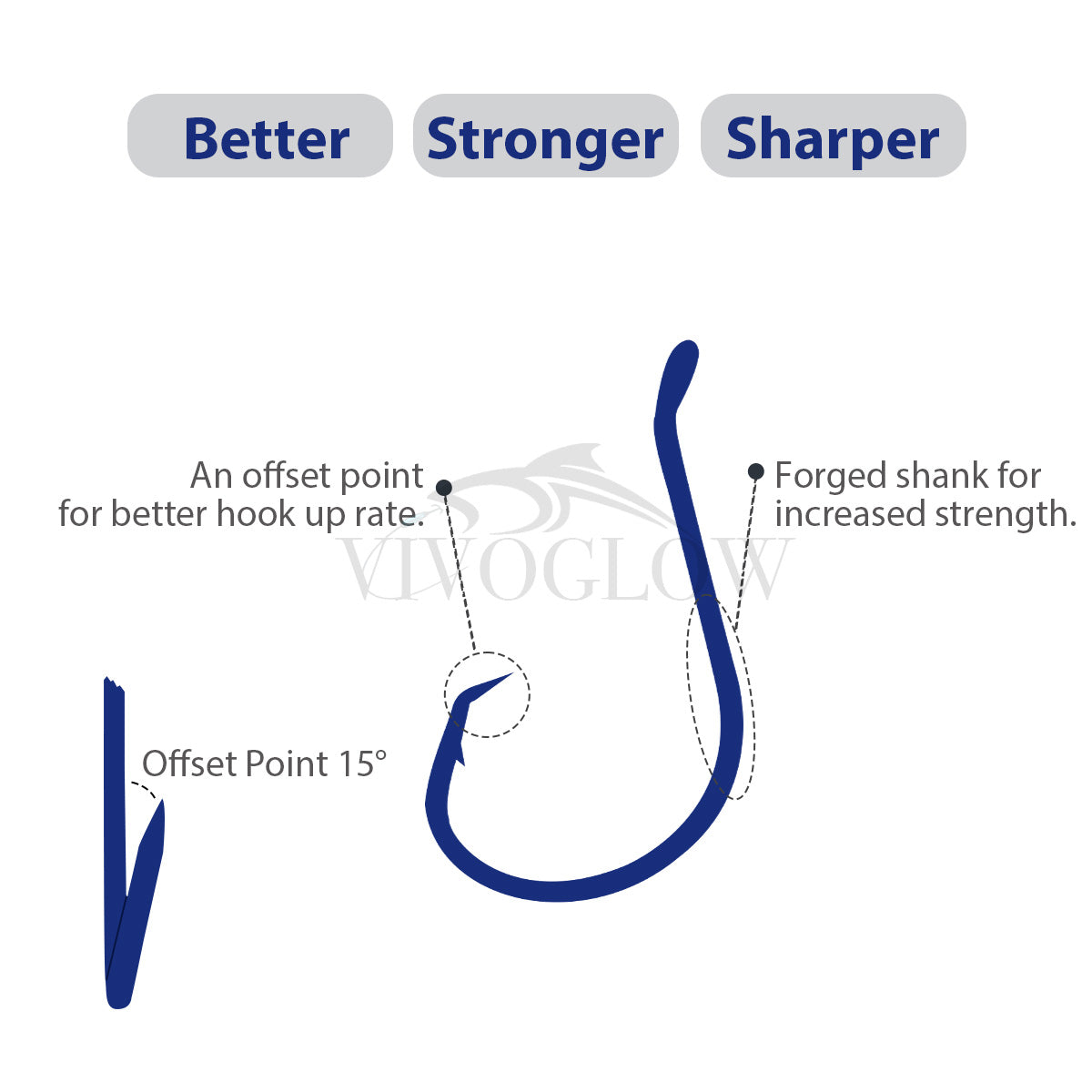 Octopus Circle Hooks- 1x Strong