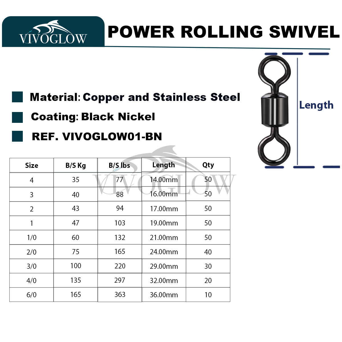 Power Rolling Swivel