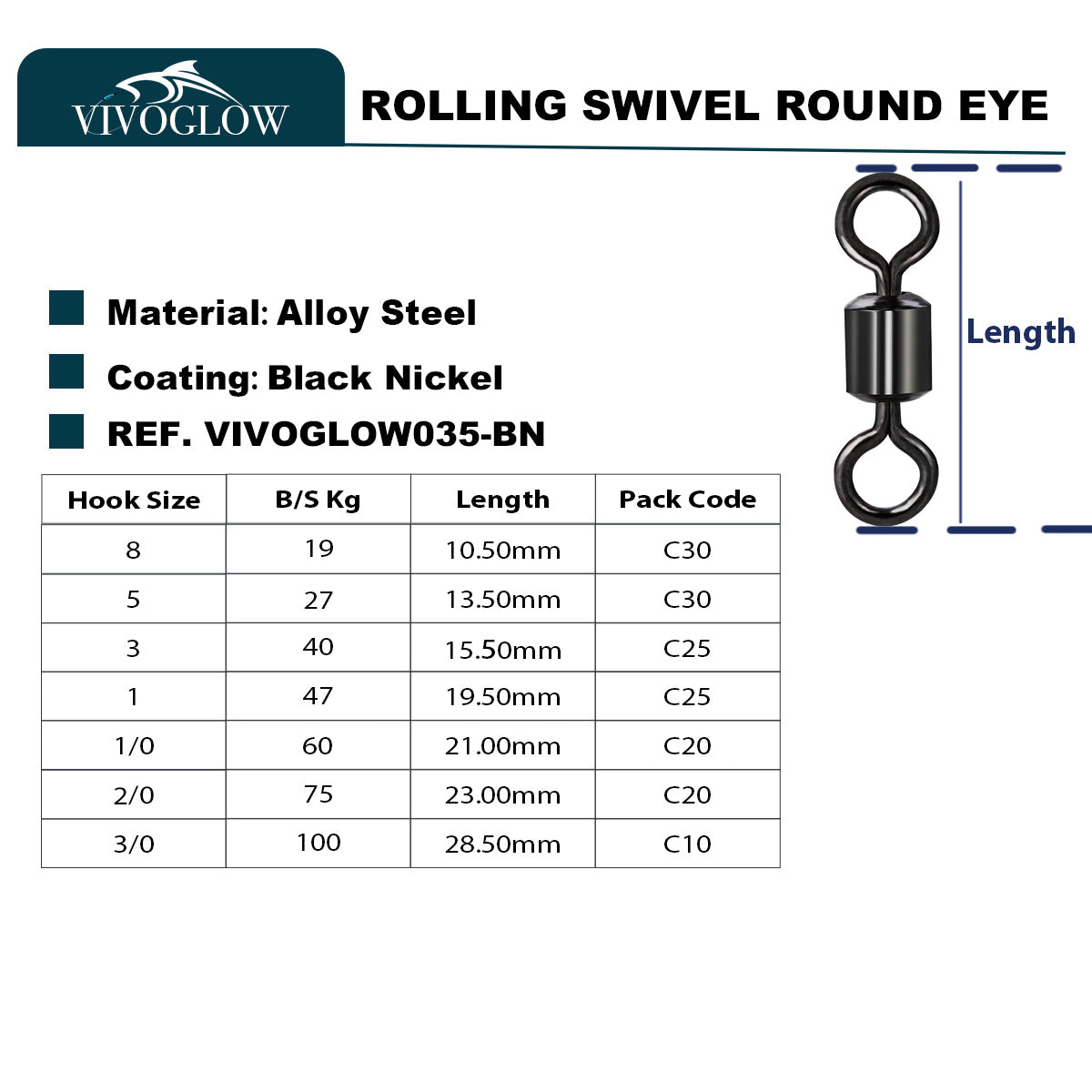 Rolling Swivel Round Eye