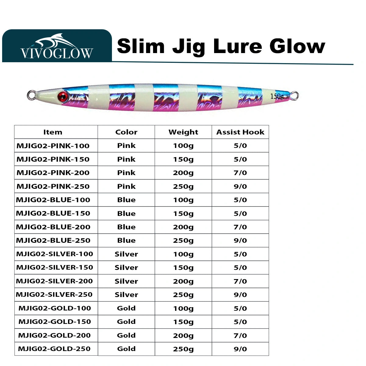 Slim Jig Lure Glow, Metal Lures for Deep Water Fishing - 100g/150g/200g/250g
