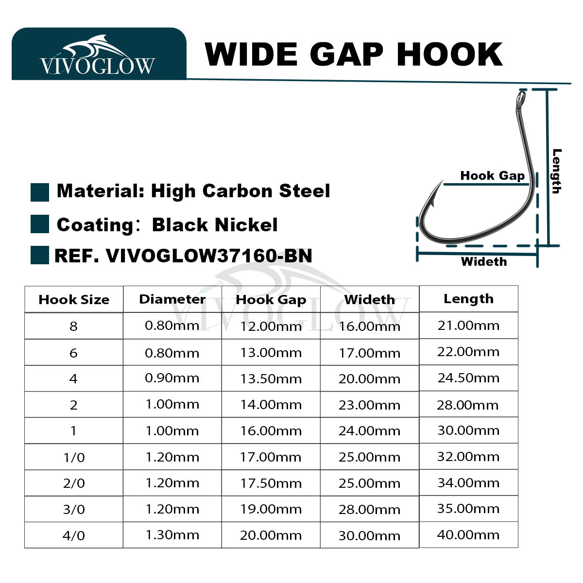Wide Gap Hooks