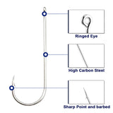 Aberdeen Hooks