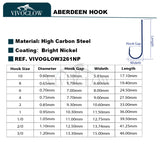 Aberdeen Hooks