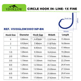 Inline Circle Hooks - 1X Fine