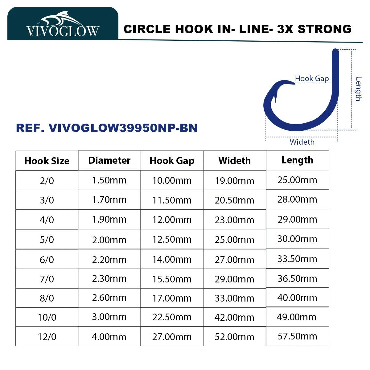 Inline Circle Hooks - 3X Strong