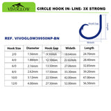 Inline Circle Hooks - 3X Strong