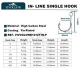 In-line Single Hooks For Lures