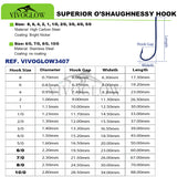 O’Shaughnessy Needle Eye Hooks
