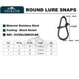 Round Lure Snaps
