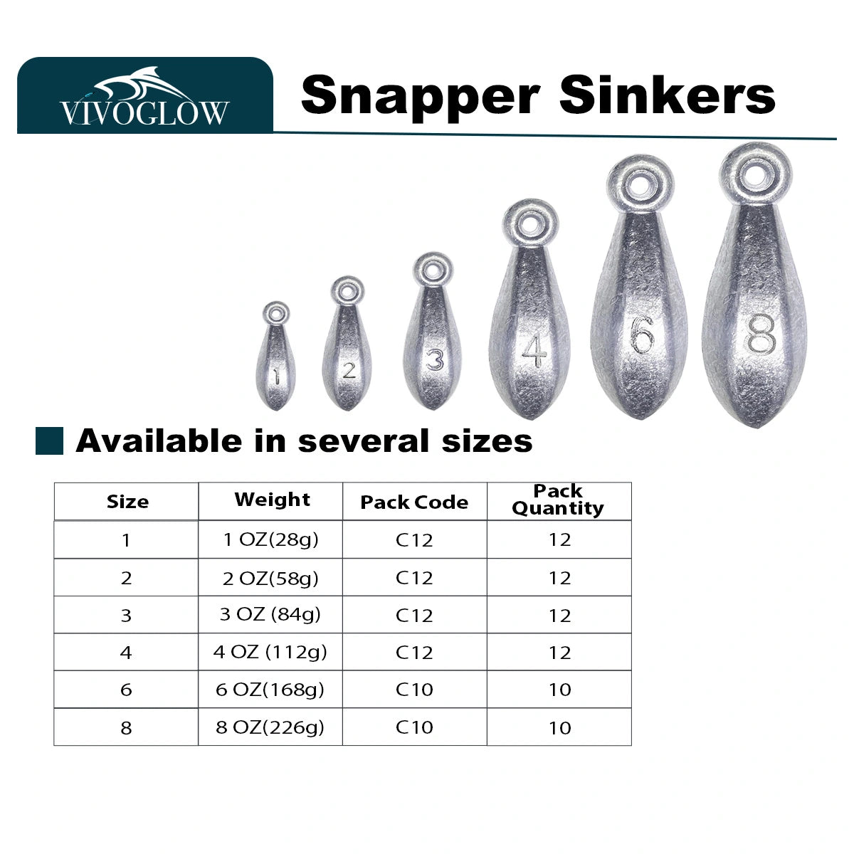 Snapper Sinkers