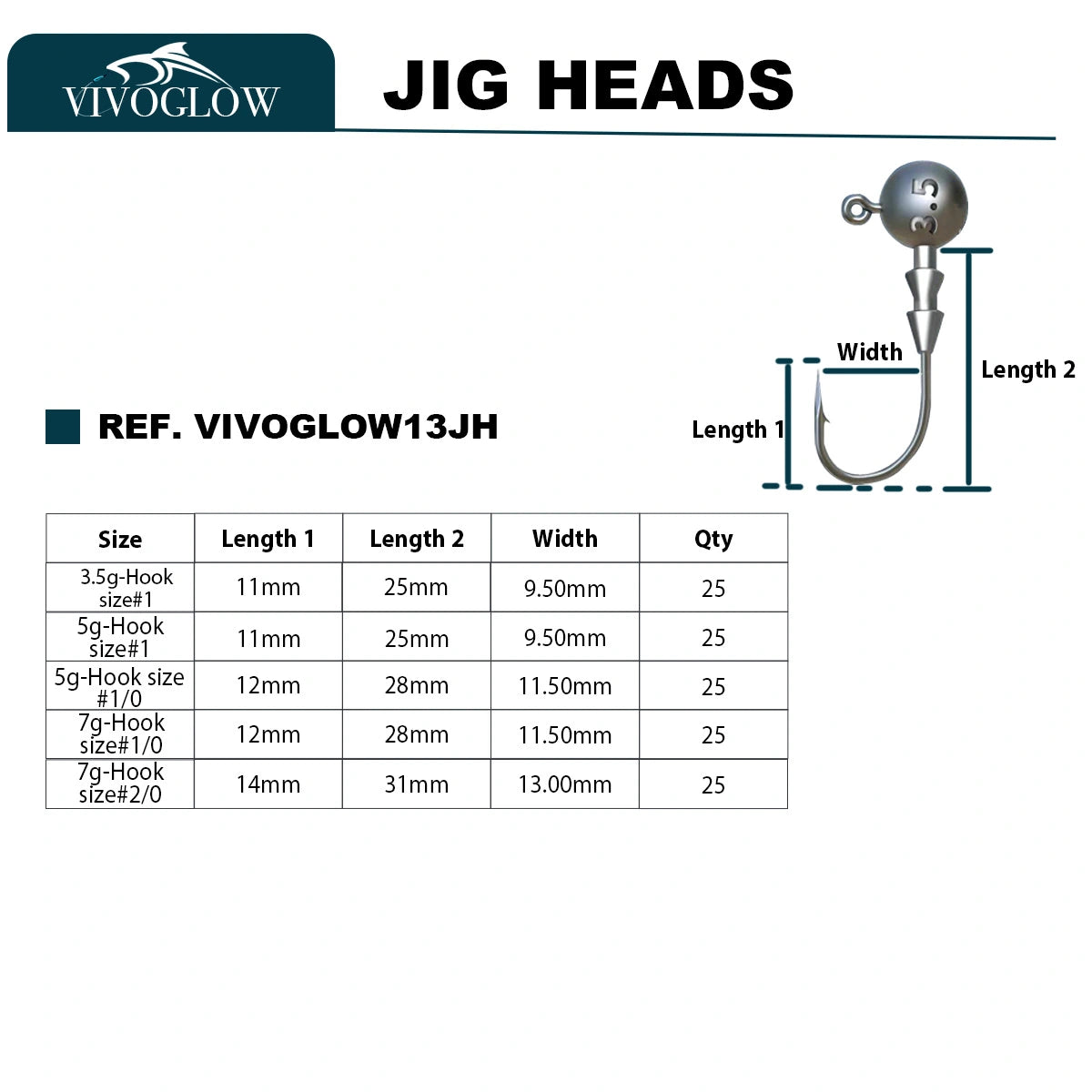 Jig Heads for Soft Plastics lures